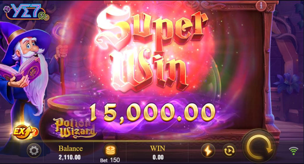 What is the concept of slot game?